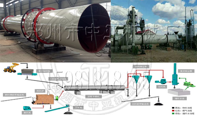 褐煤烘干机 褐煤烘干机